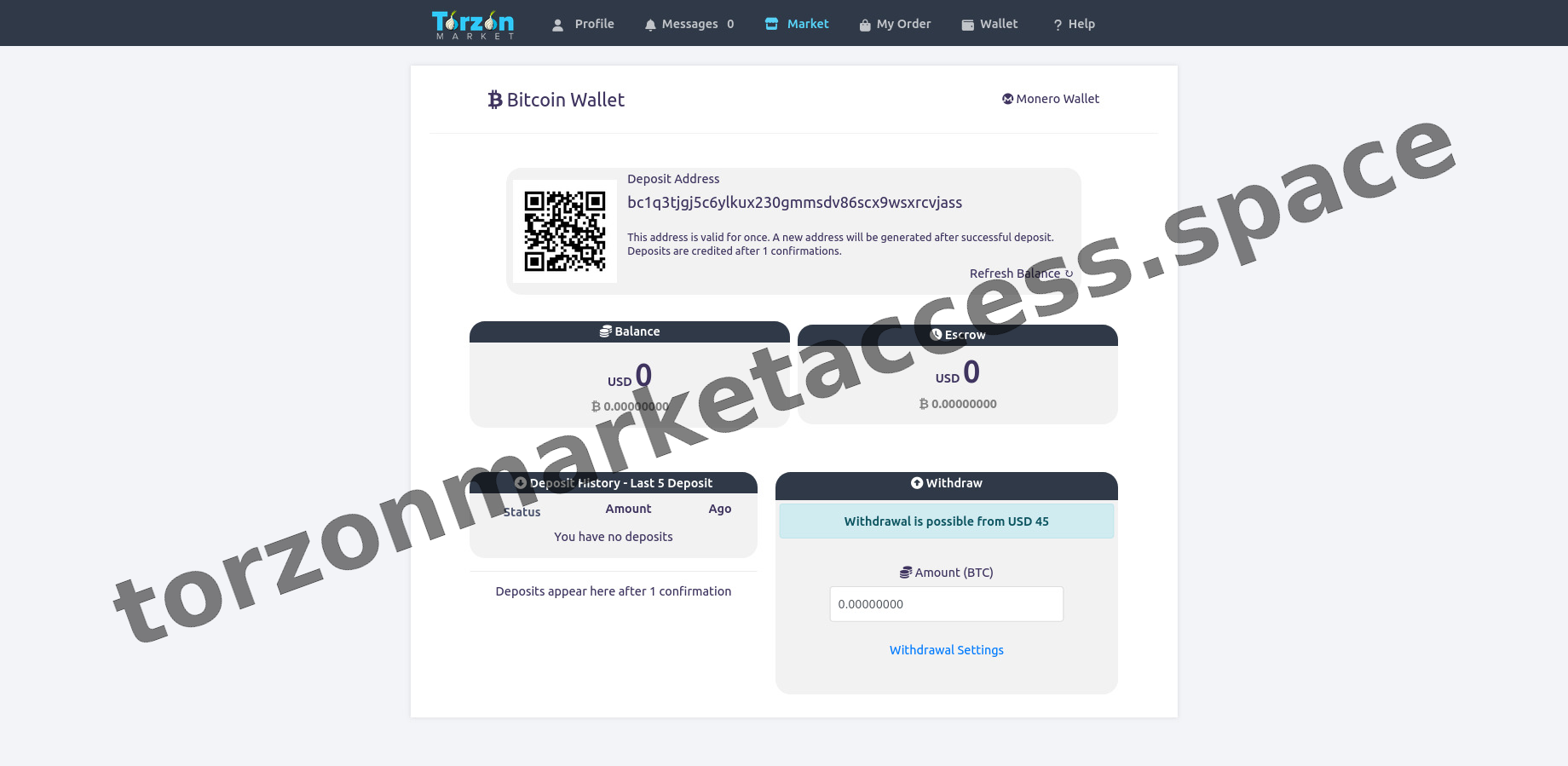 Market Dashboard View